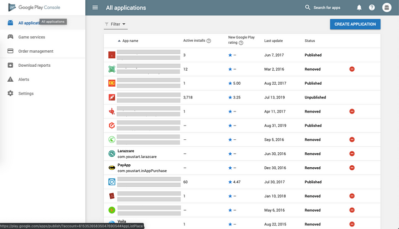 Google Play Console dashboard